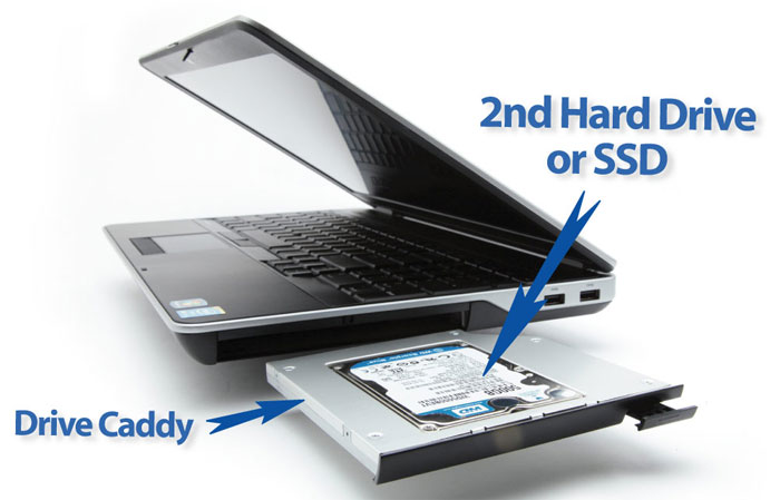 Dell E6440