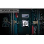 Ноутбук-планшет DEMO Panasonic ToughBook CF-33 10Gen 2x-rs232