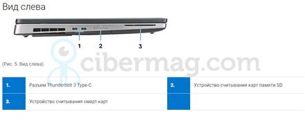 Ноутбук Dell Precision 7740 Carbon Video RTX 3000, 6 GB