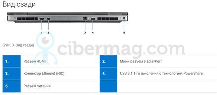 Ноутбук Dell Precision 7740 Carbon Video RTX 3000, 6 GB