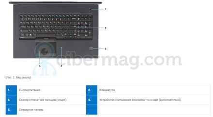 Ноутбук Dell Precision 7740 Carbon Video RTX 3000, 6 GB
