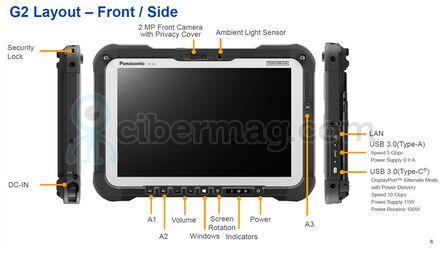 Защищенный планшет Panasonic Toughpad Fz-G2 Demo