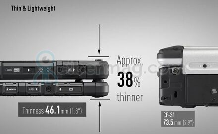 Ноутбук-планшет DEMO Panasonic ToughBook CF-33 10Gen 2x-rs232