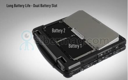 Ноутбук-планшет DEMO Panasonic ToughBook CF-33 10Gen 2x-rs232