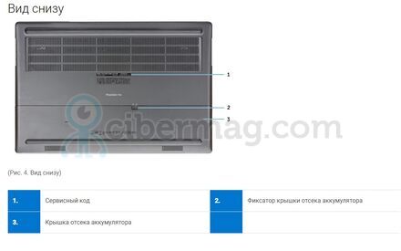 Ноутбук Dell Precision 7740 Carbon Video RTX 3000, 6 GB