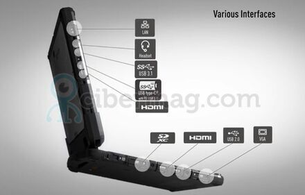 Ноутбук-планшет DEMO Panasonic ToughBook CF-33 10Gen 2x-rs232