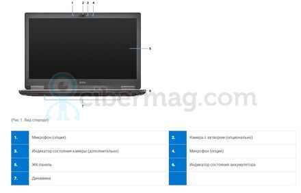 Ноутбук Dell Precision 7740 Carbon Video RTX 3000, 6 GB