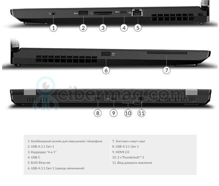 Мобильная рабочая станция Lenovo ThinkPad P73