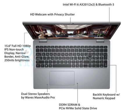 DELL Latitude 5520 11GEN — корпоративный ноутбук с Intel Core i5 и IPS Full HD