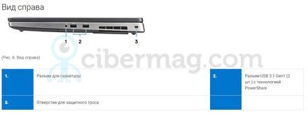 Ноутбук Dell Precision 7740 Carbon Video RTX 3000, 6 GB