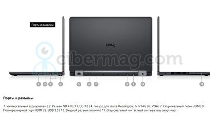 Ноутбук Dell Latitude E5570 i7 (нова батарея)