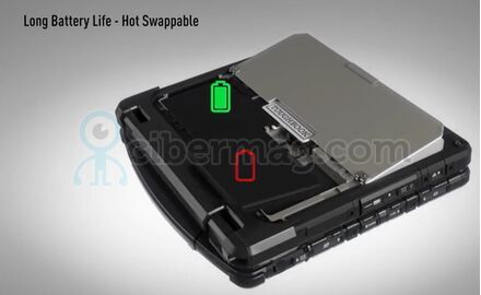 Ноутбук-планшет DEMO Panasonic ToughBook CF-33 10Gen 2x-rs232