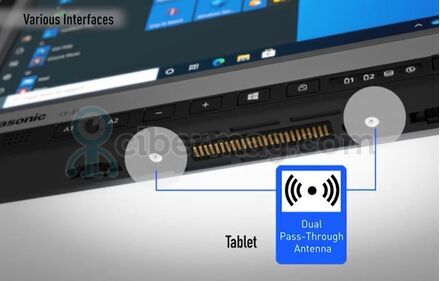 Ноутбук-планшет DEMO Panasonic ToughBook CF-33 10Gen 2x-rs232