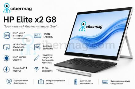 HP Elite x2 G8 Detachable Tablet — преміальний бізнес-планшет 2-у-1