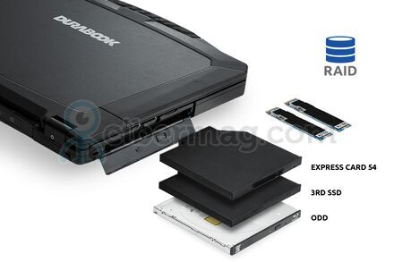 Ноутбук Durabook S15 Standard 12Gen новий